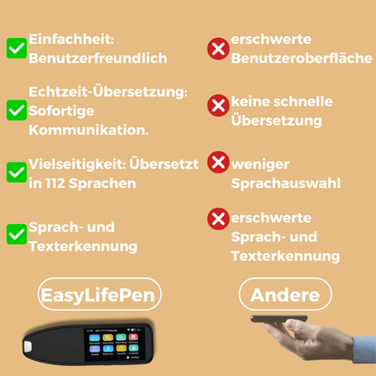 EasyLifePen - Der Weltweit Universale Übersetzungsstift: 112 Sprachen im Handumdrehen!